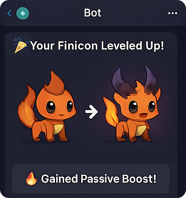 Your Finicon Leveled Up!