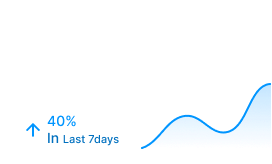 Tokens Sniped